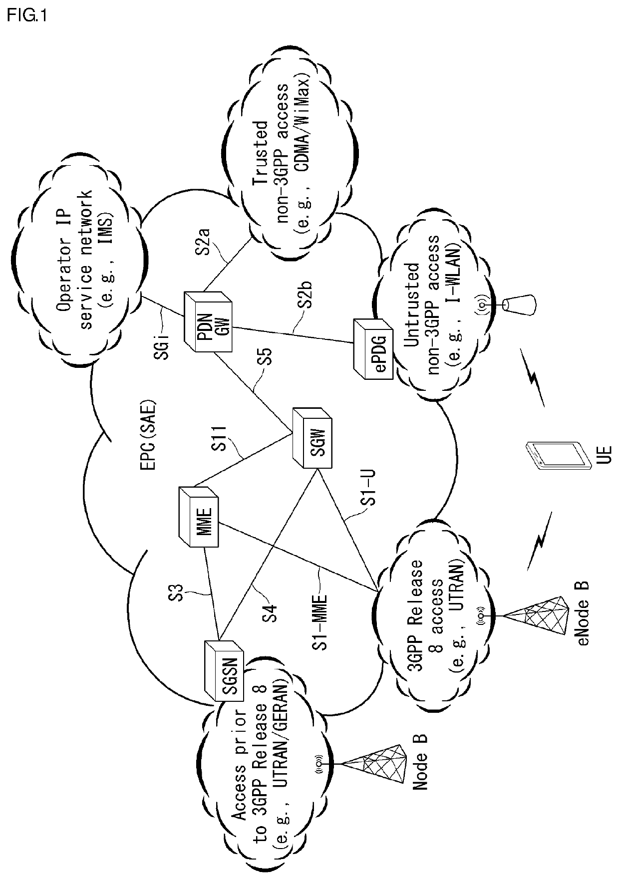 Method for performing v2x communication in wireless communication system and device for same