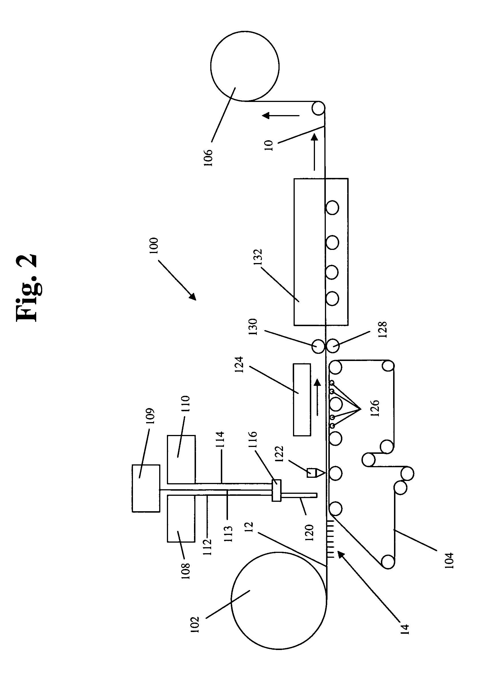 Latex composition, latex foam, latex foam products and methods of making same