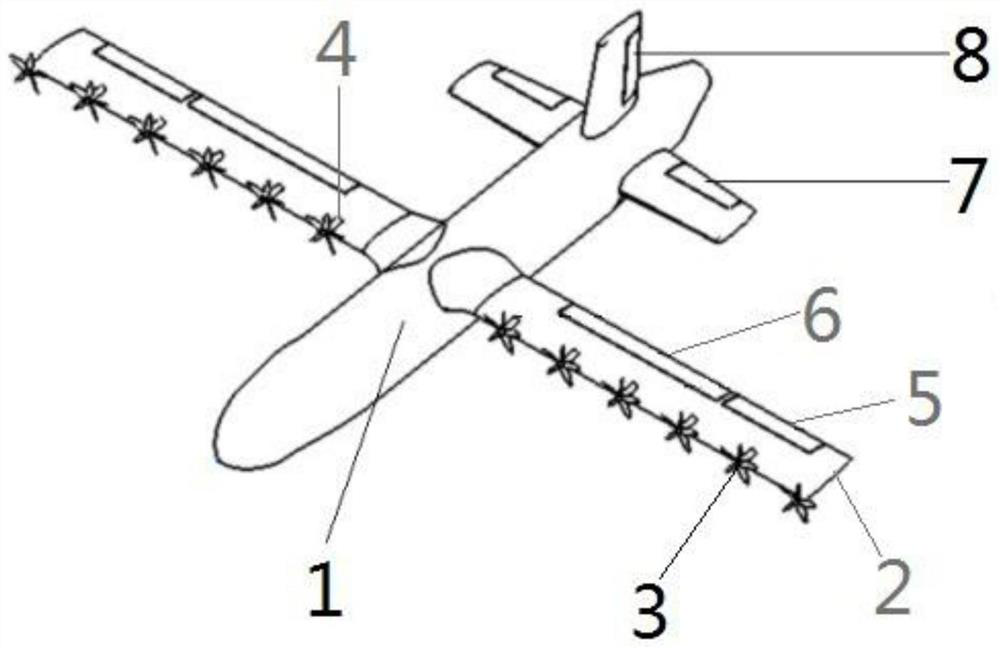 Efficient leading edge distributed propeller aircraft power layout