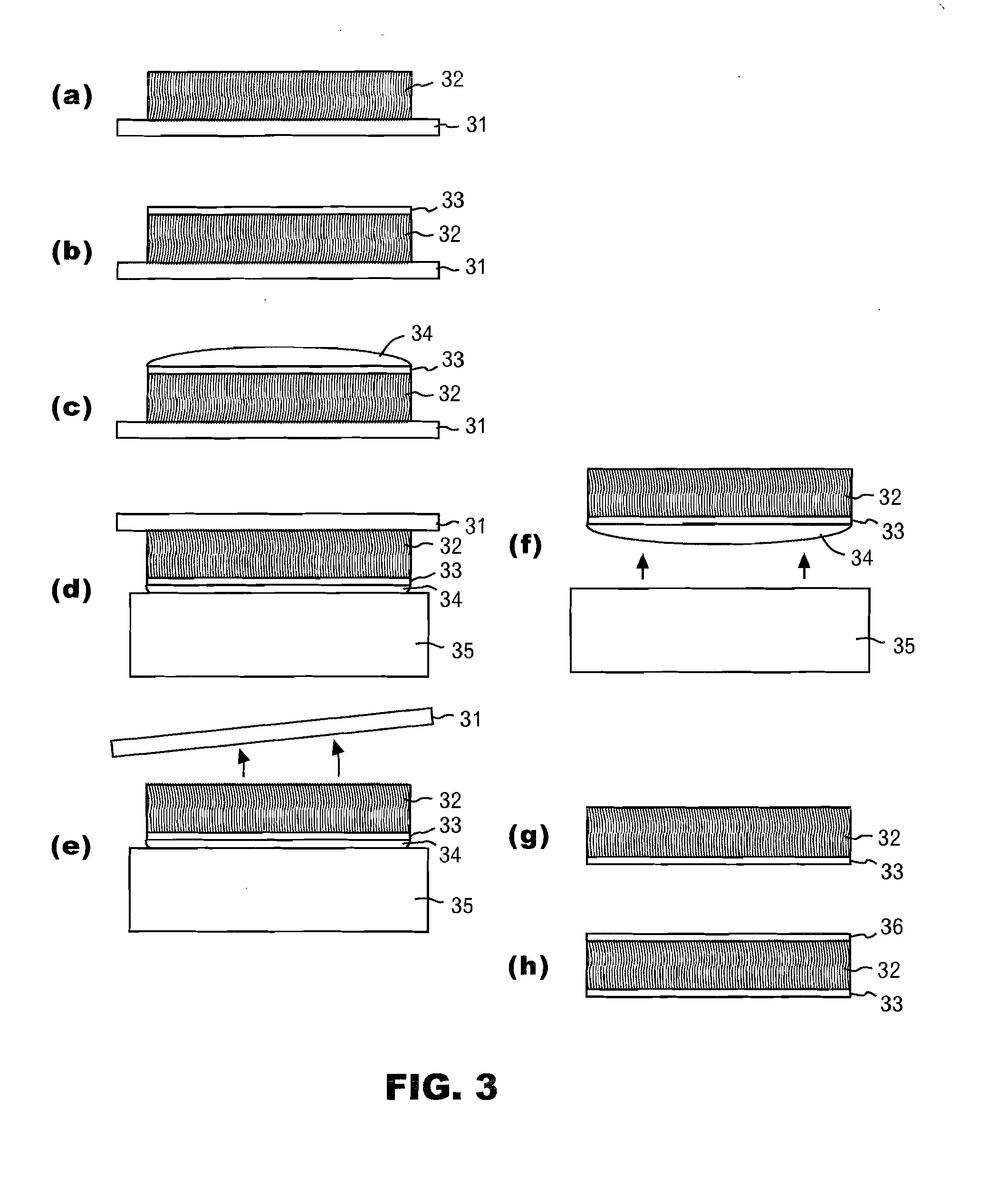 Thermal interface structure and the manufacturing method thereof