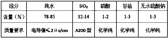 Rapid Internalization Process of Tubular Gel Batteries