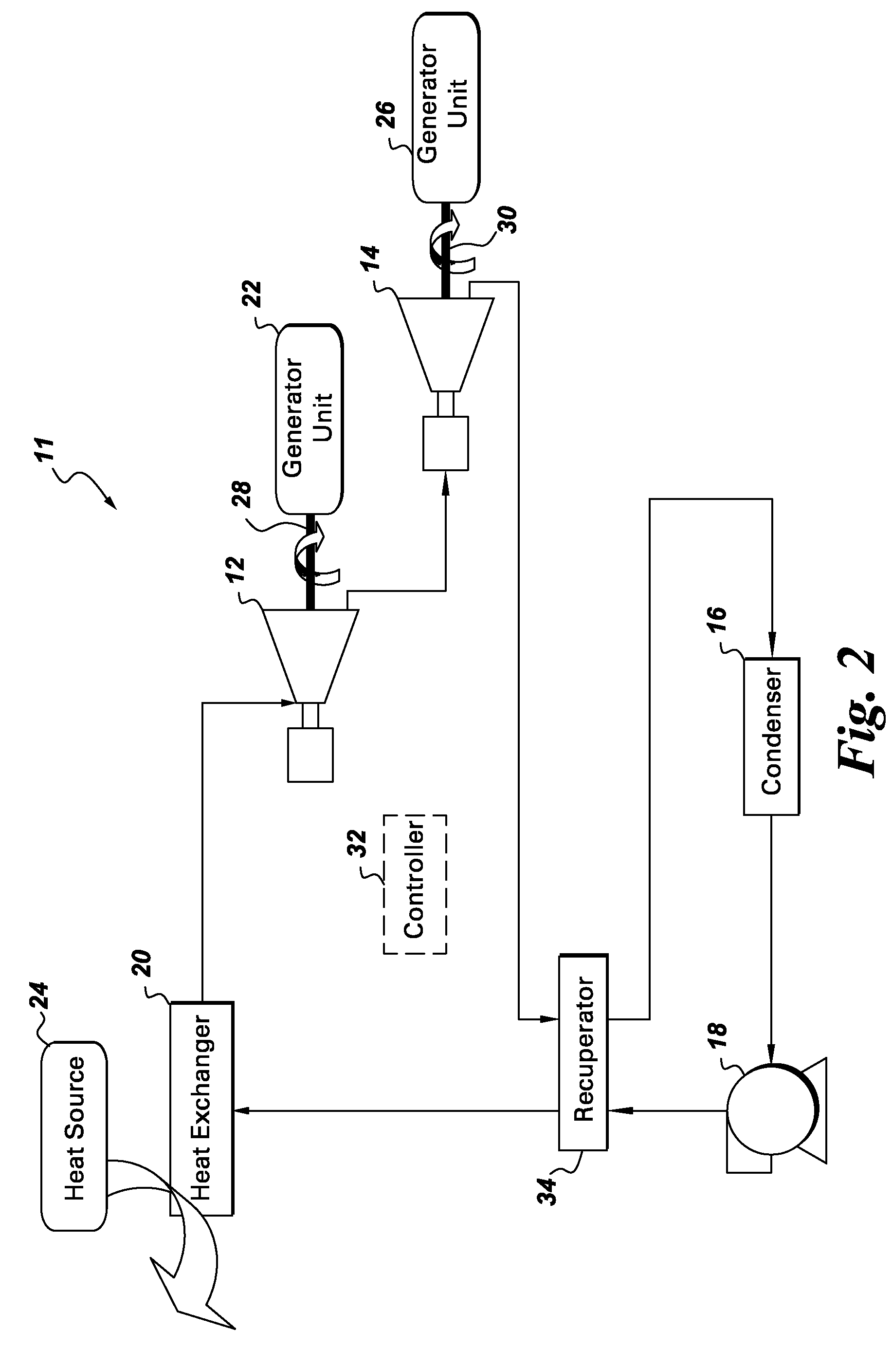 Two-phase expansion system and method for energy recovery