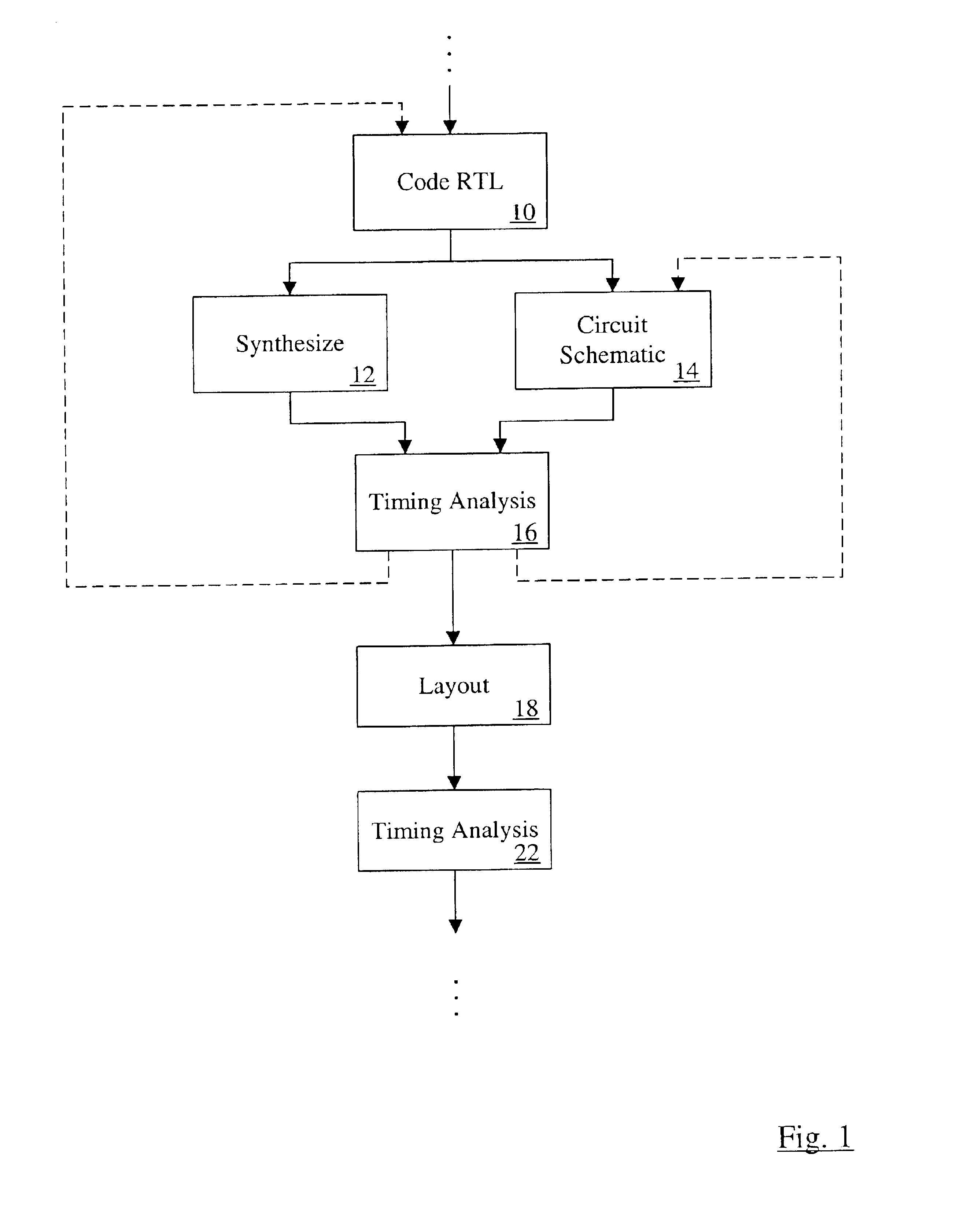 Modeling miller effect in static timing analysis