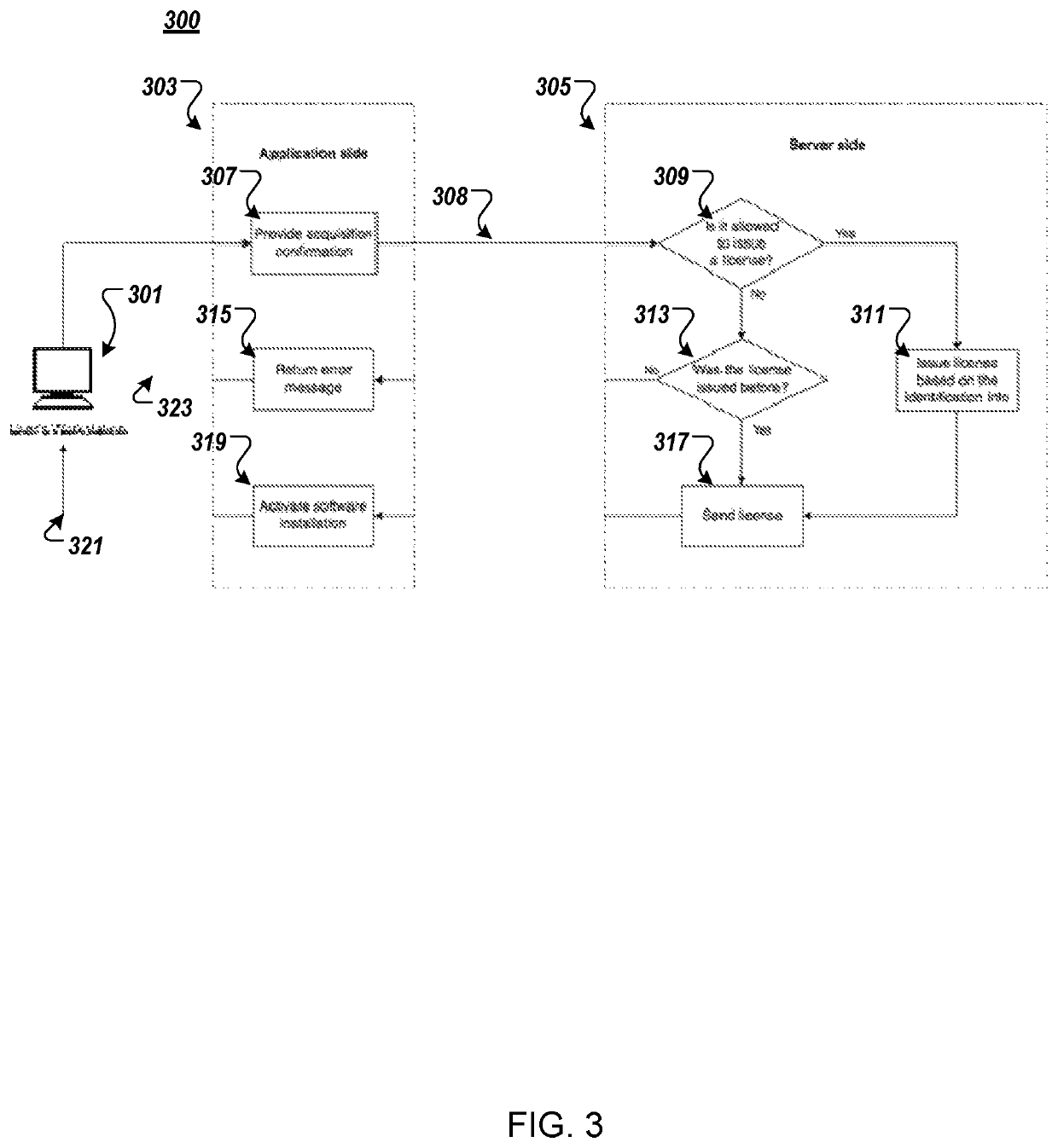 System and method for software activation and license tracking