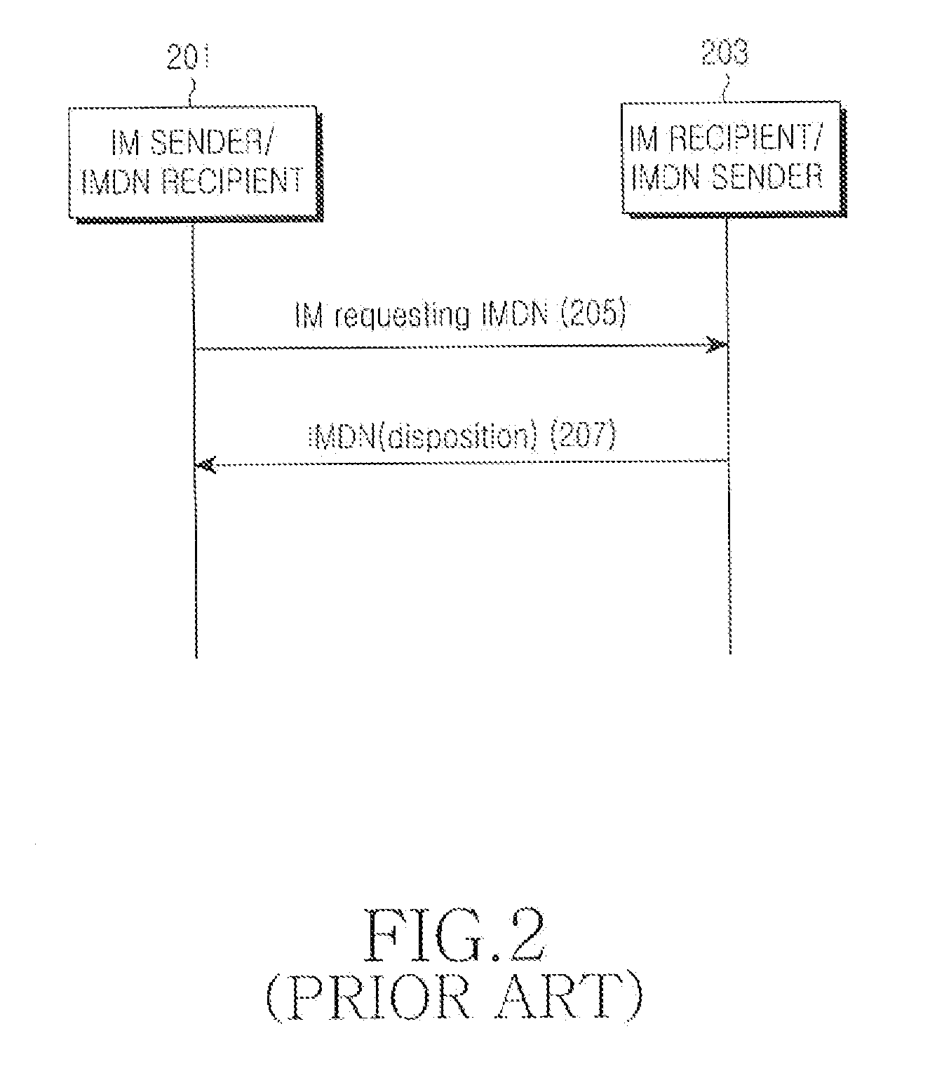 Method and apparatus for sending instant message disposition notification request and response in a converged-ip messaging service and system thereof