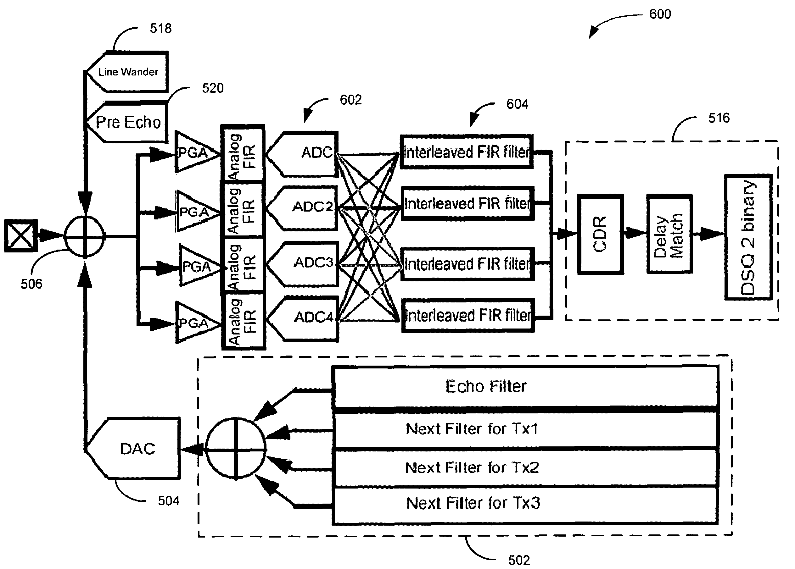 Method and apparatus for cancelling interference in a communication system