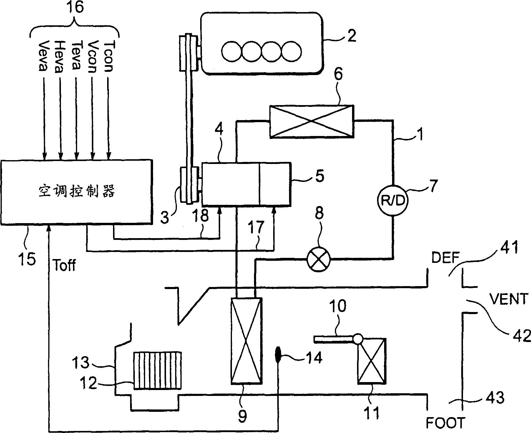 Motor-vehicle airconditioner using mixed compressor