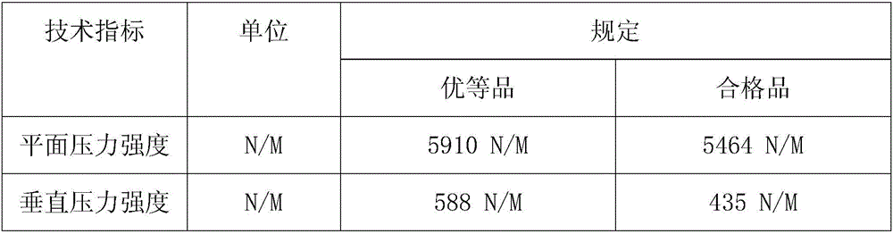 Calcium-plastic high-intensity corrugated paper and preparation method thereof