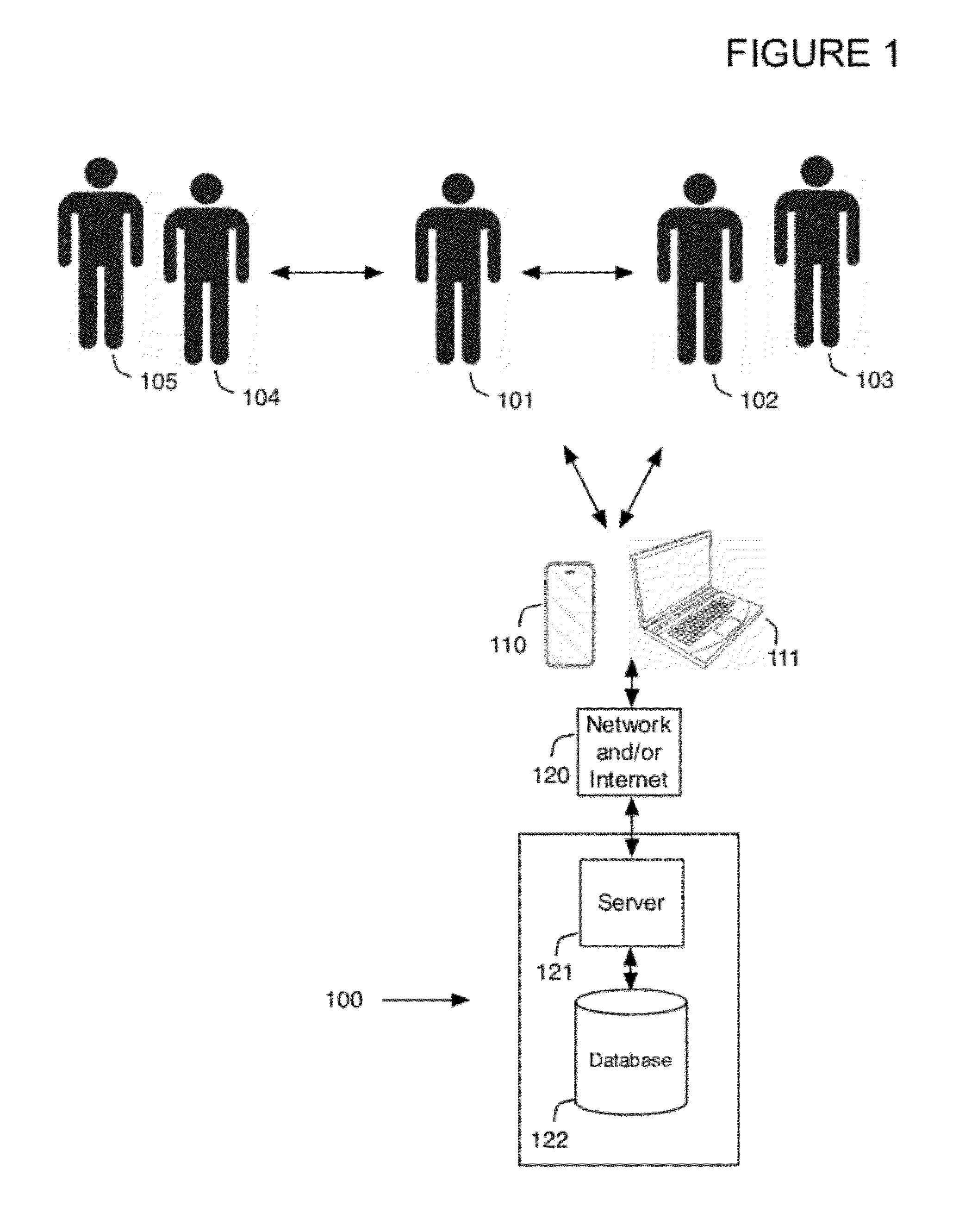 Enhanced search system and method based on entity ranking
