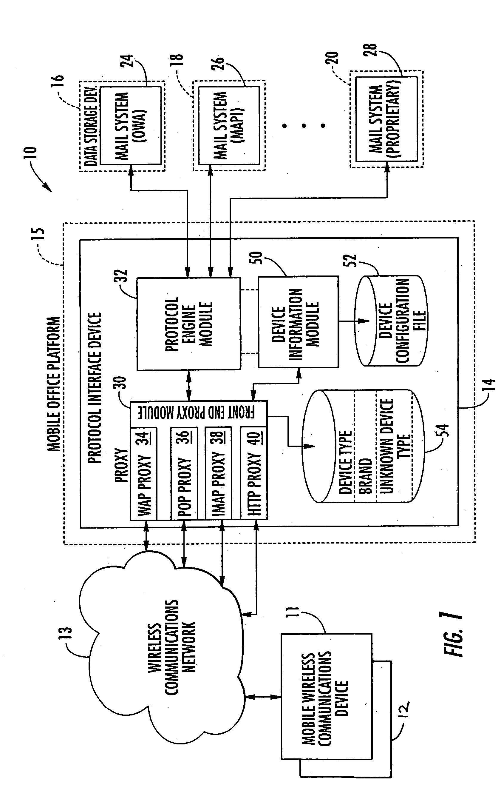 Communications system with interface for enabling communication of alerts to mobile wireless communications devices