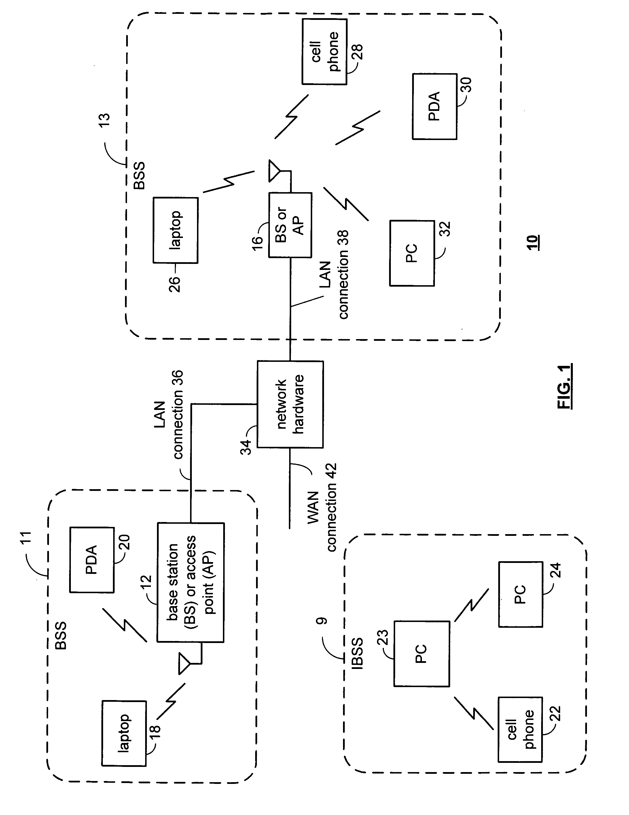 Impedance transformer and applications thereof