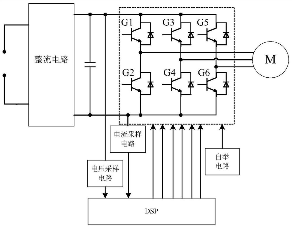 Starting control method and device for permanent magnet synchronous motor and permanent magnet synchronous motor