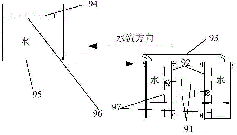 Single-action arm ground lifting pole with flowing water counterweight system