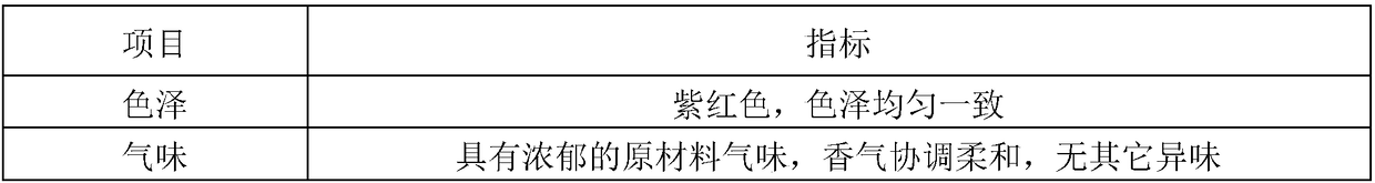 Dendrobium devonianum paxt, blueberry and mulbeery compound beverage and preparation method thereof