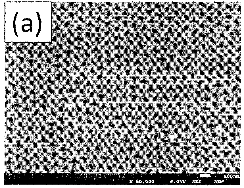 Preparation method of oxide dilute magnetic semiconductor nanodot array with high saturation magnetization