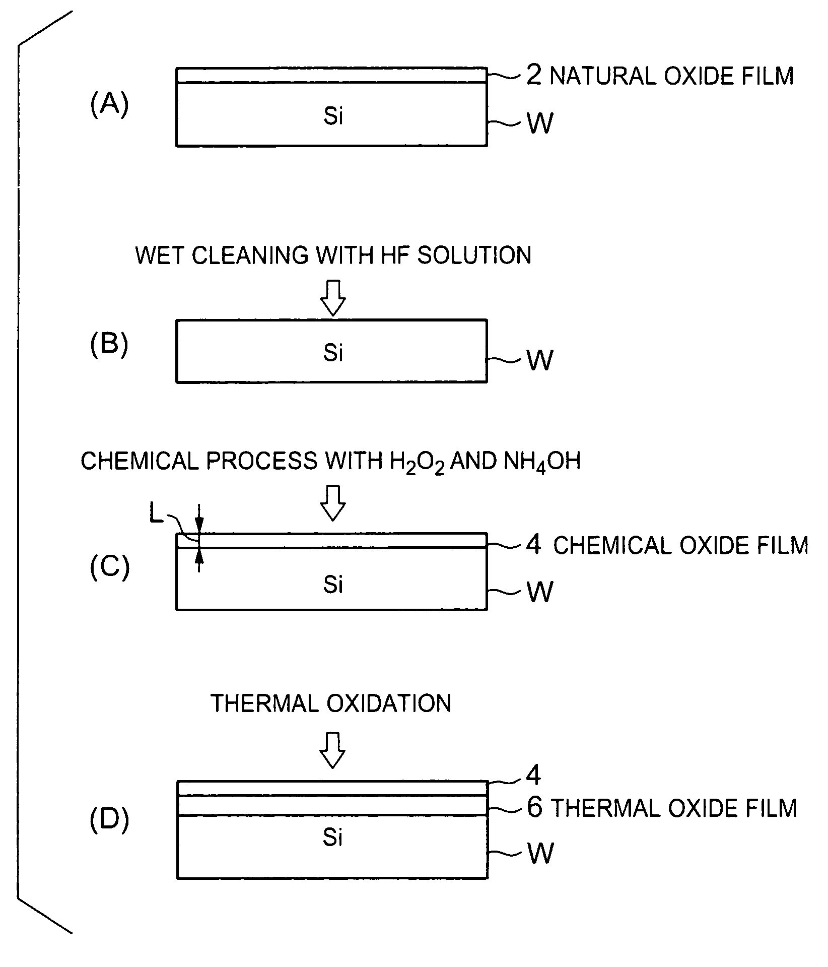 Method for removing silicon oxide film and processing apparatus