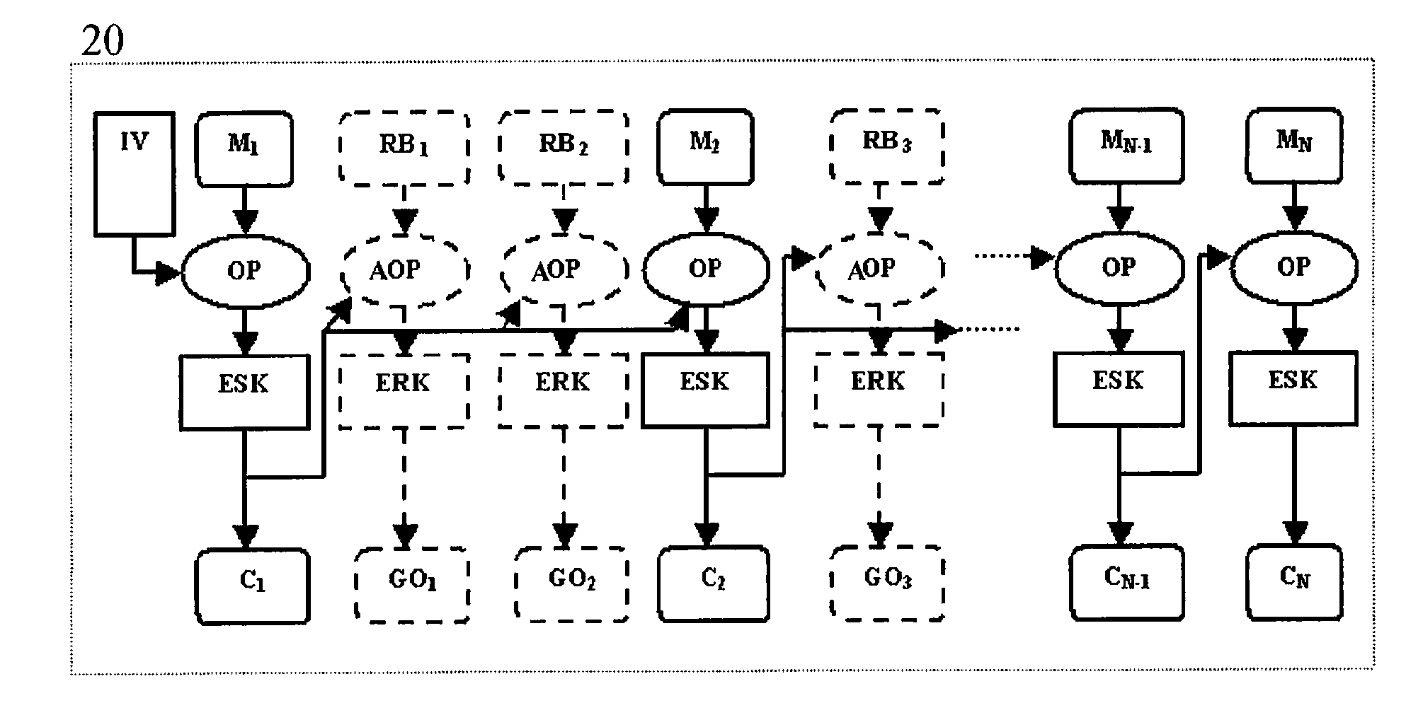 Method for Protecting IC Cards Against Power Analysis Attacks