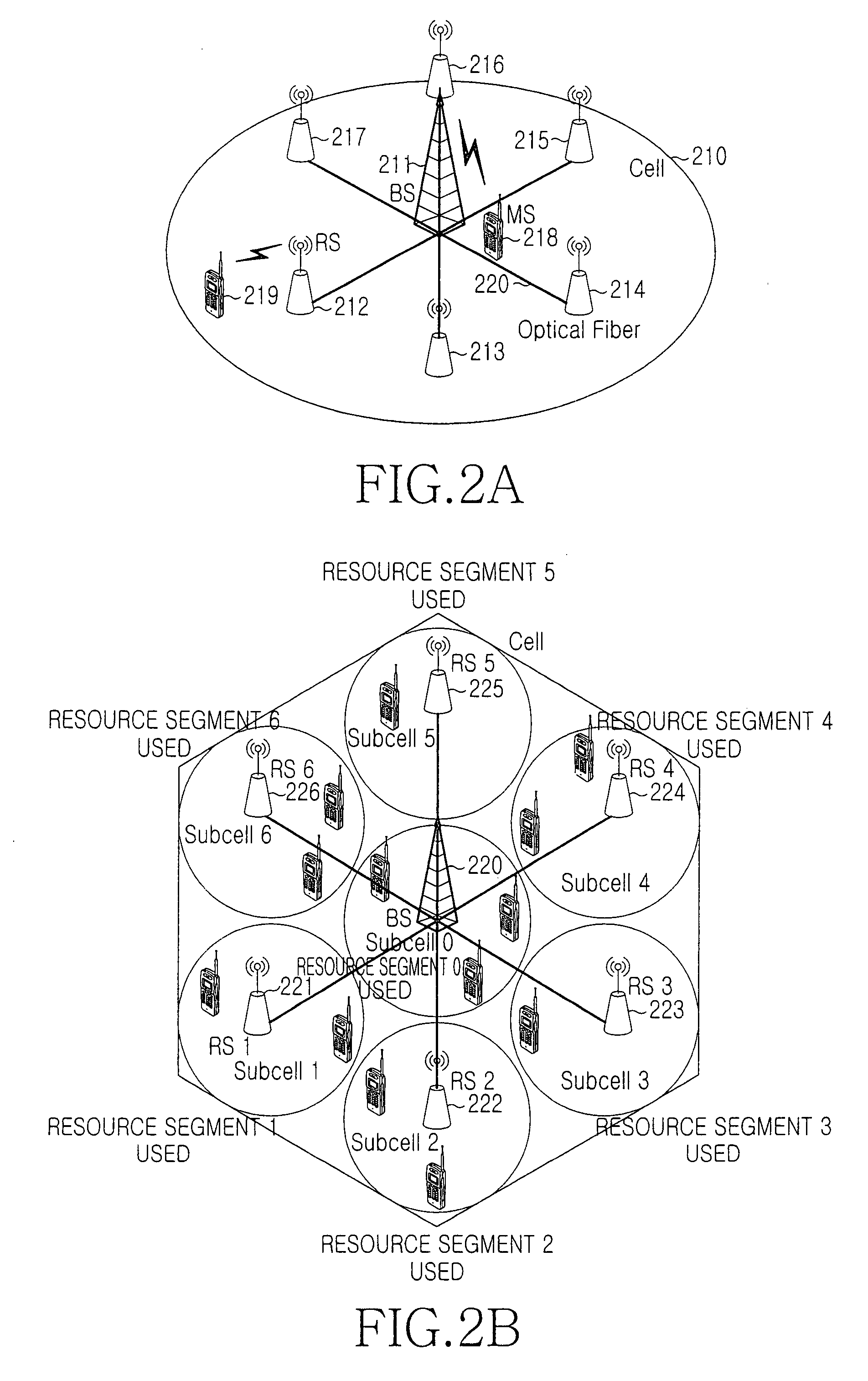 Scheduling method in a cellular system using wired relay station