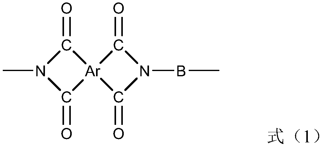 A kind of polyimide hollow fiber and its preparation method and application