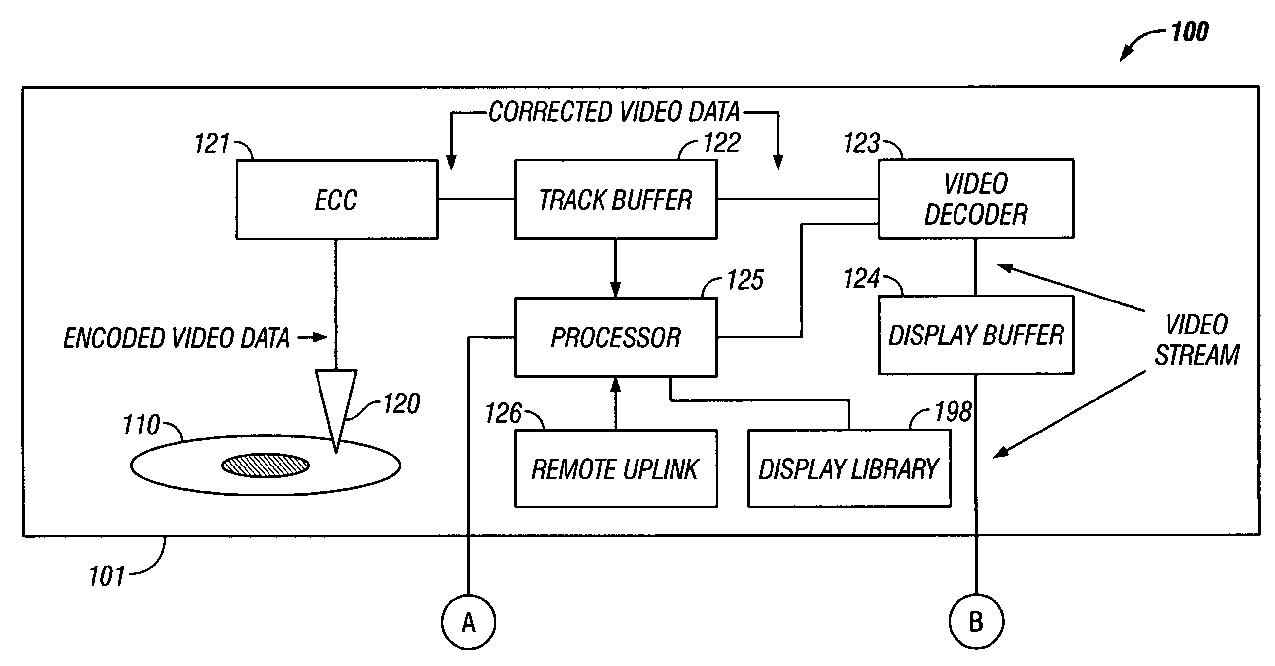 Shifting letterbox video to prolong display life