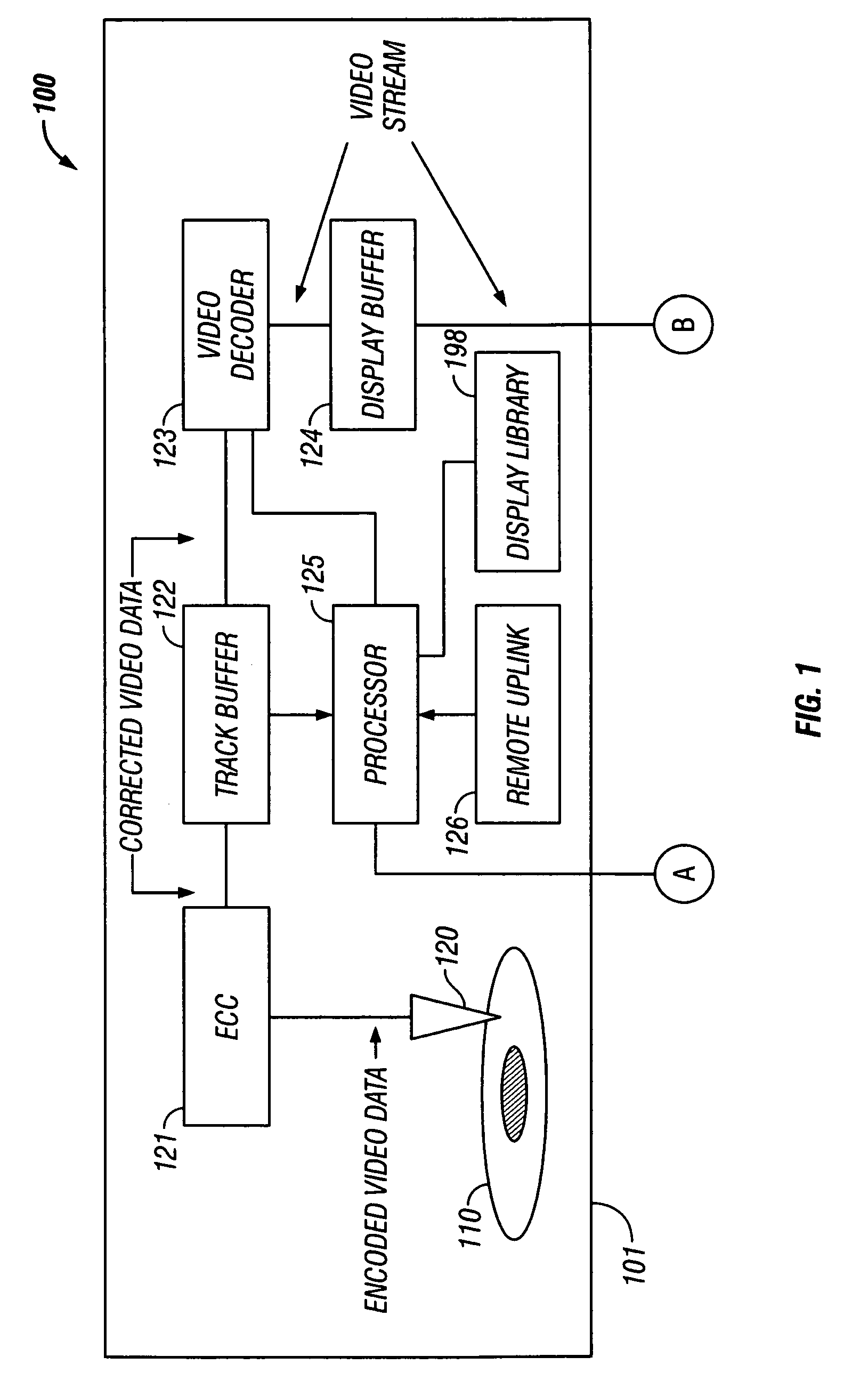 Shifting letterbox video to prolong display life