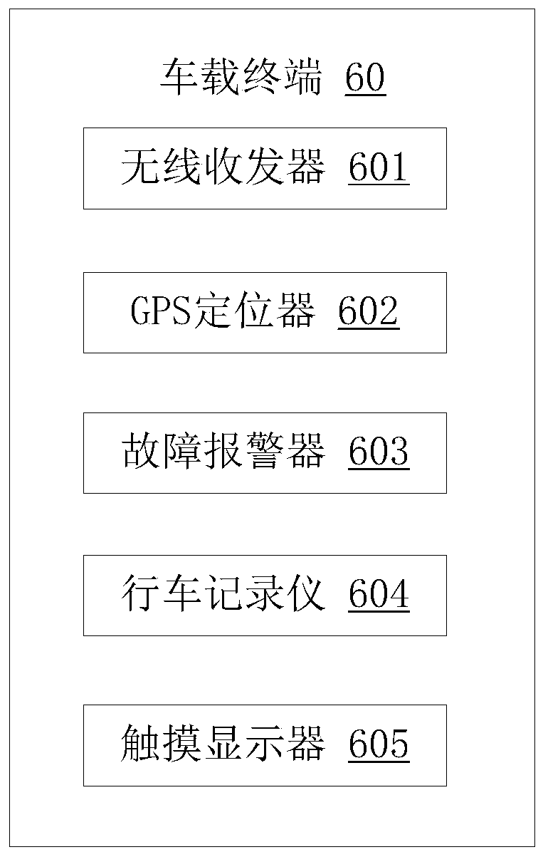 Traffic control system