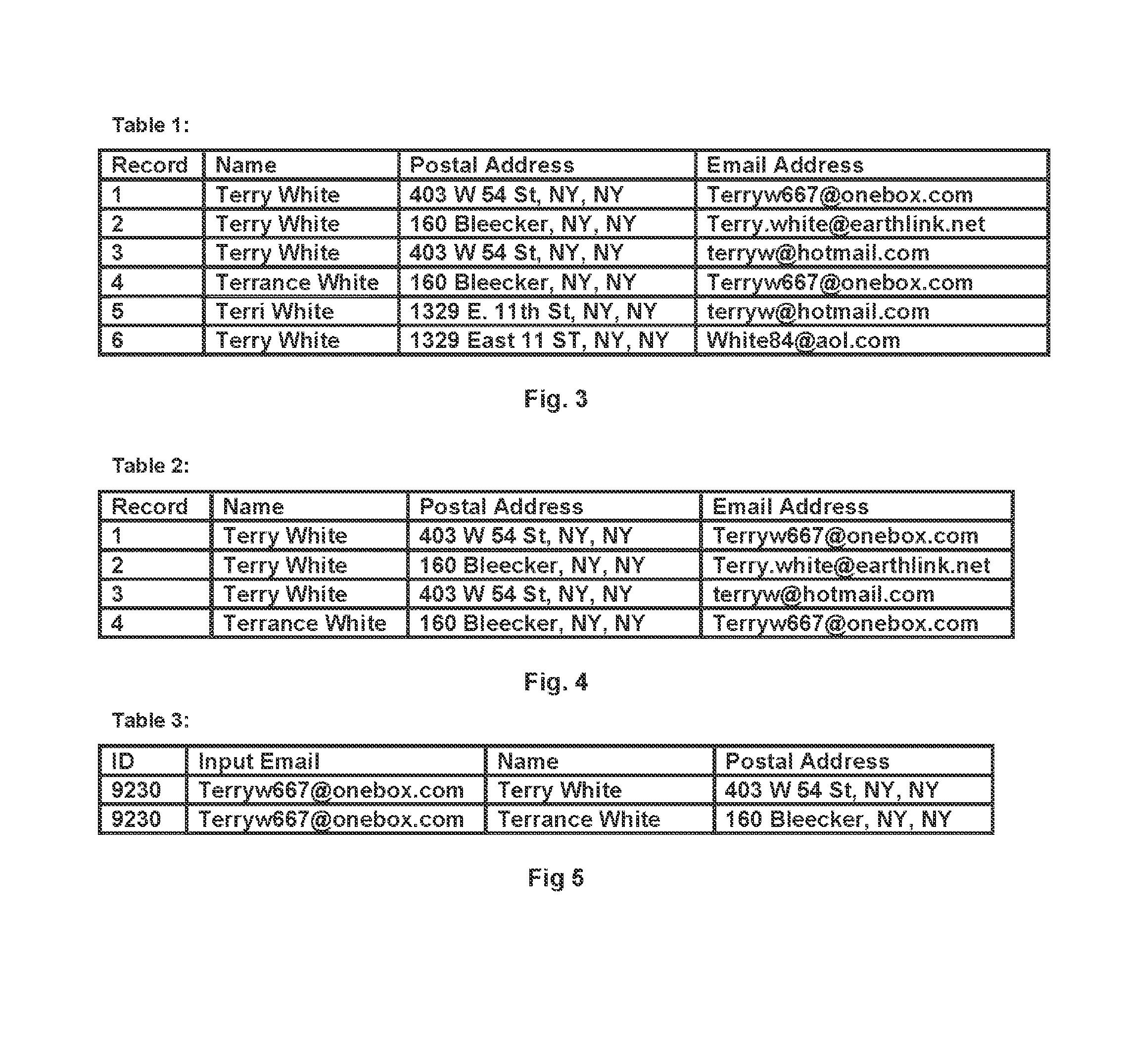 System and method for identifying alternate contact information in a database related to entity, query by identifying contact information of a different type than was in query which is related to the same entity