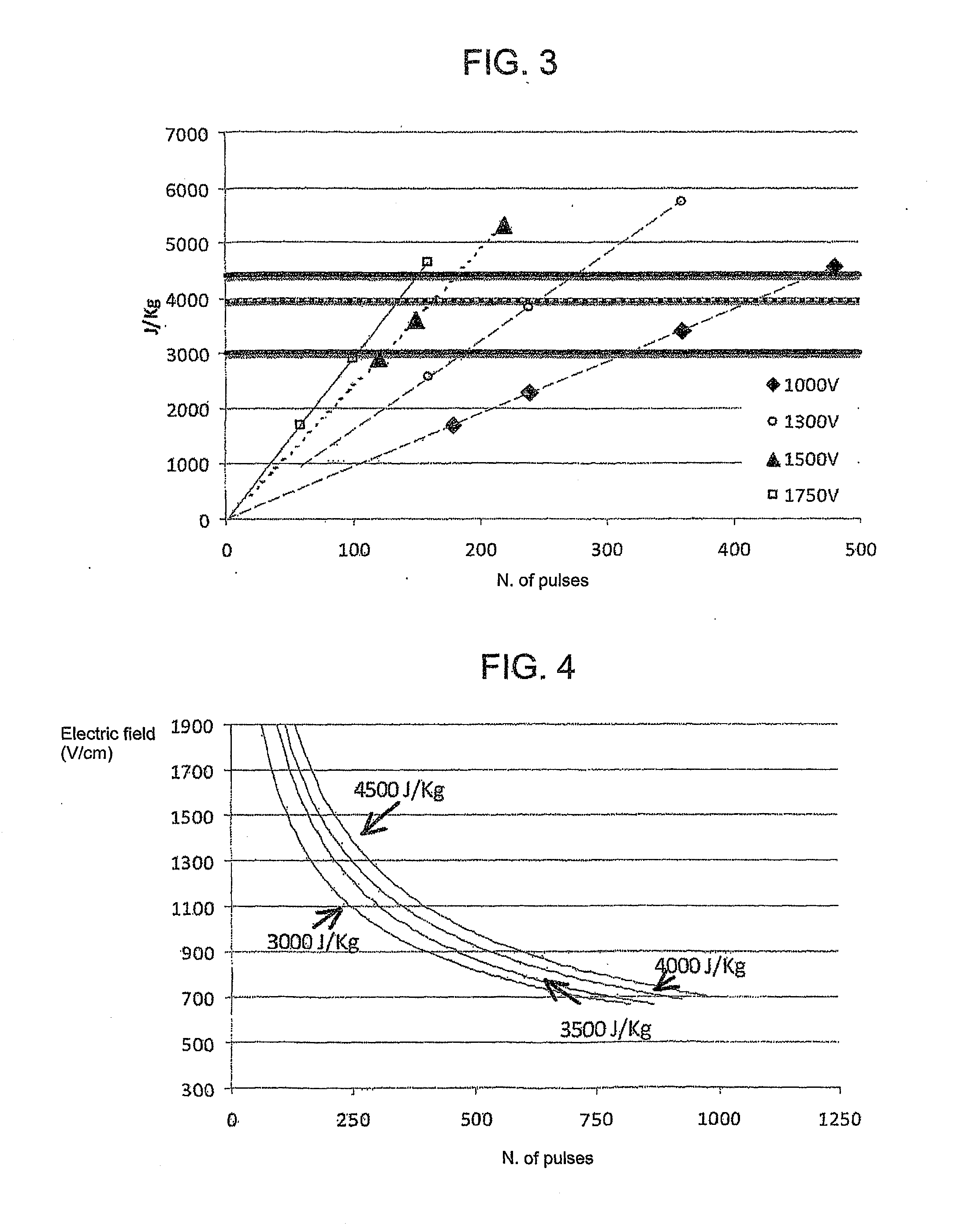 Reversible electroporation device for inducing cell apoptosis
