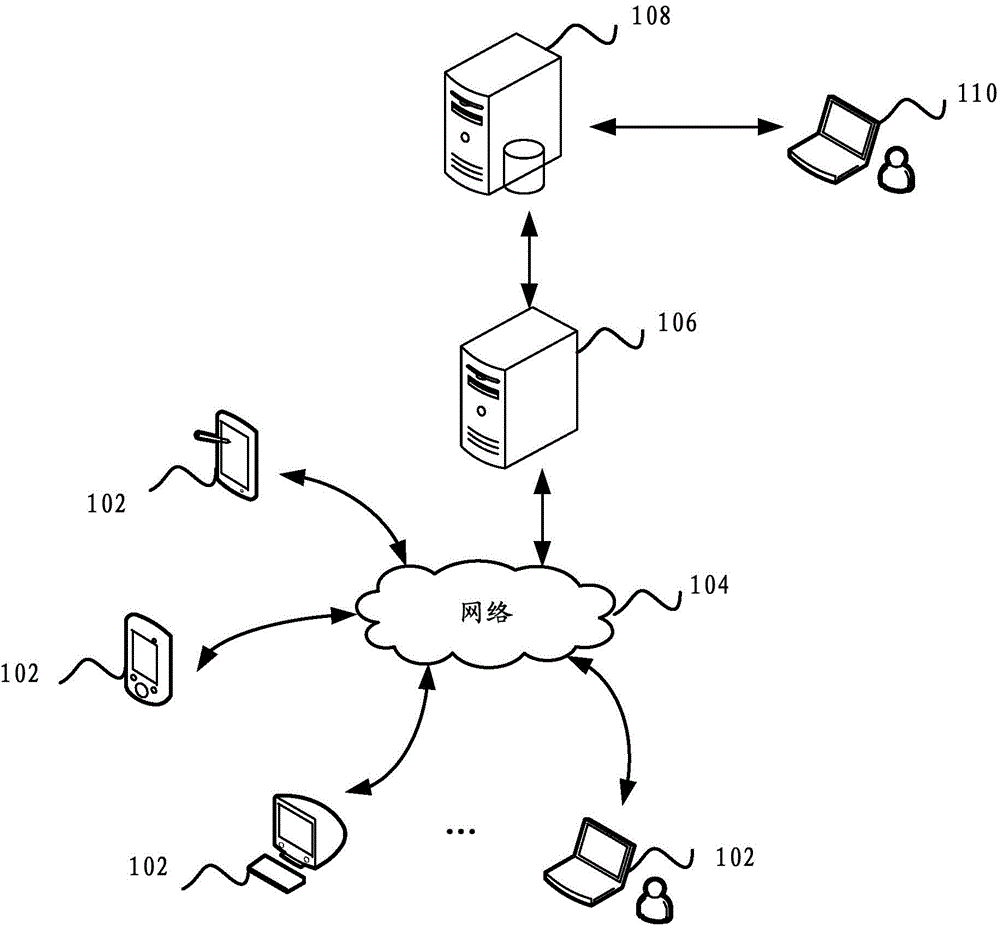 File filtration method and system