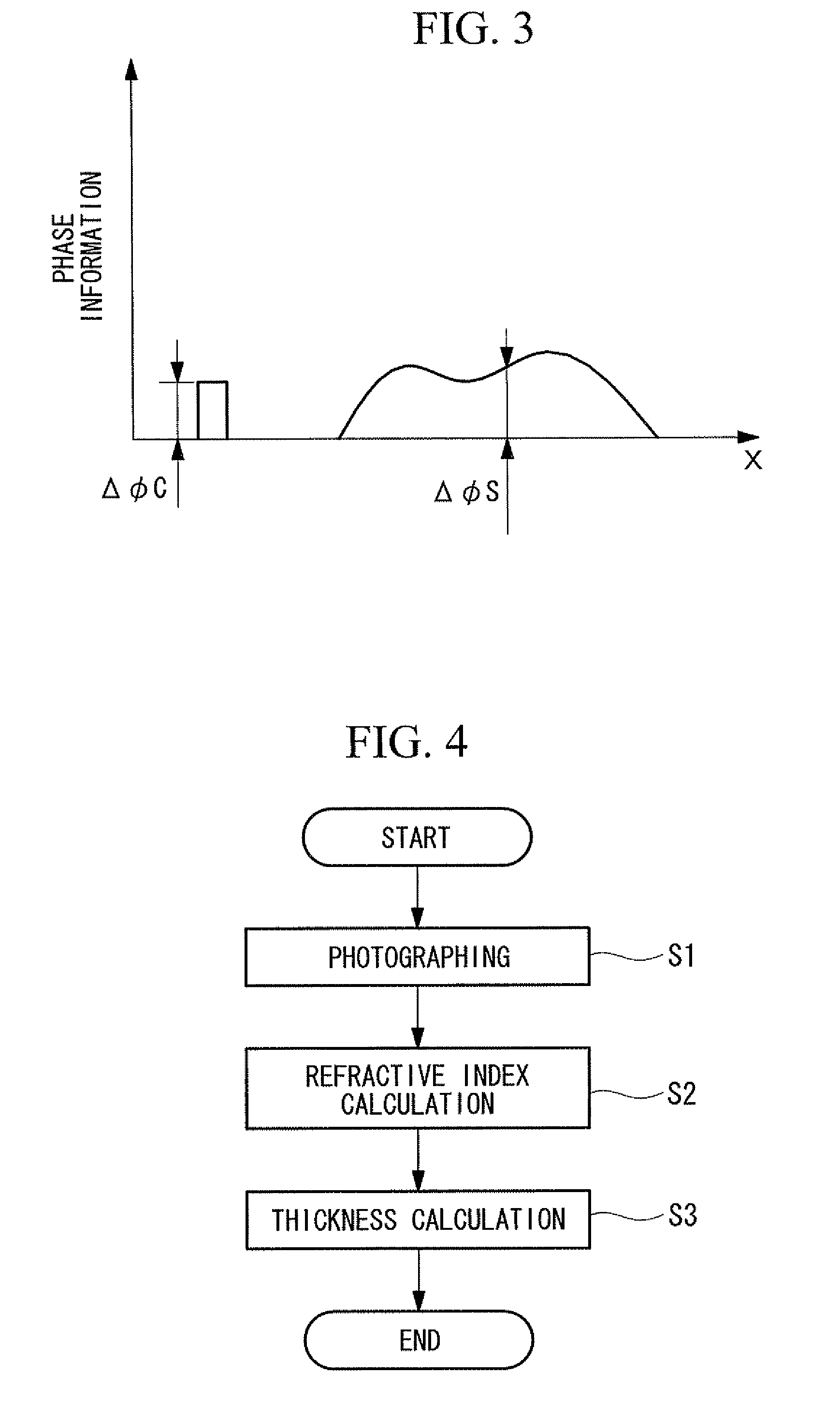 Culture vessel and cellular thickness measurement method