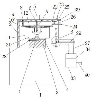 A gear end surface grinding device for gear processing