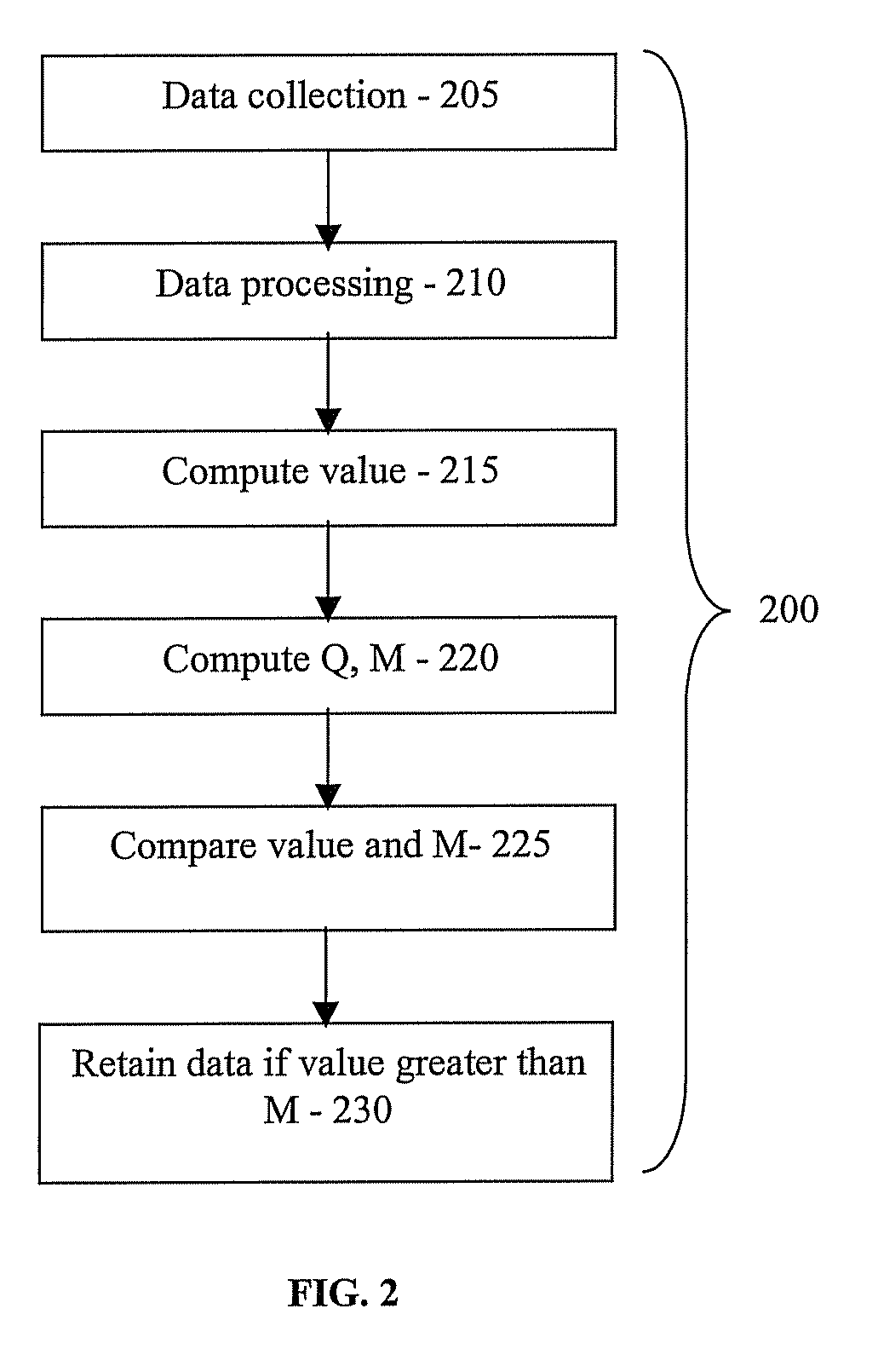 System and Method for Filtering Seismic Noise Data to Analyze Seismic Events