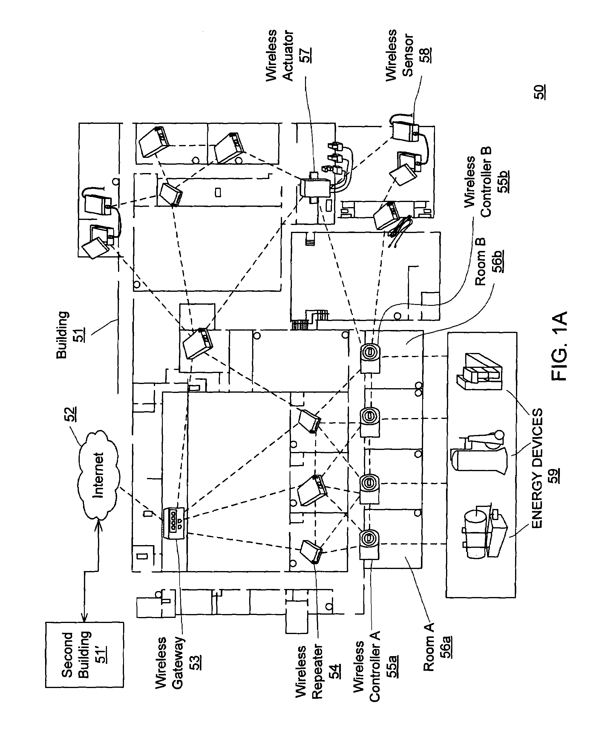 System and method for a wireless controller