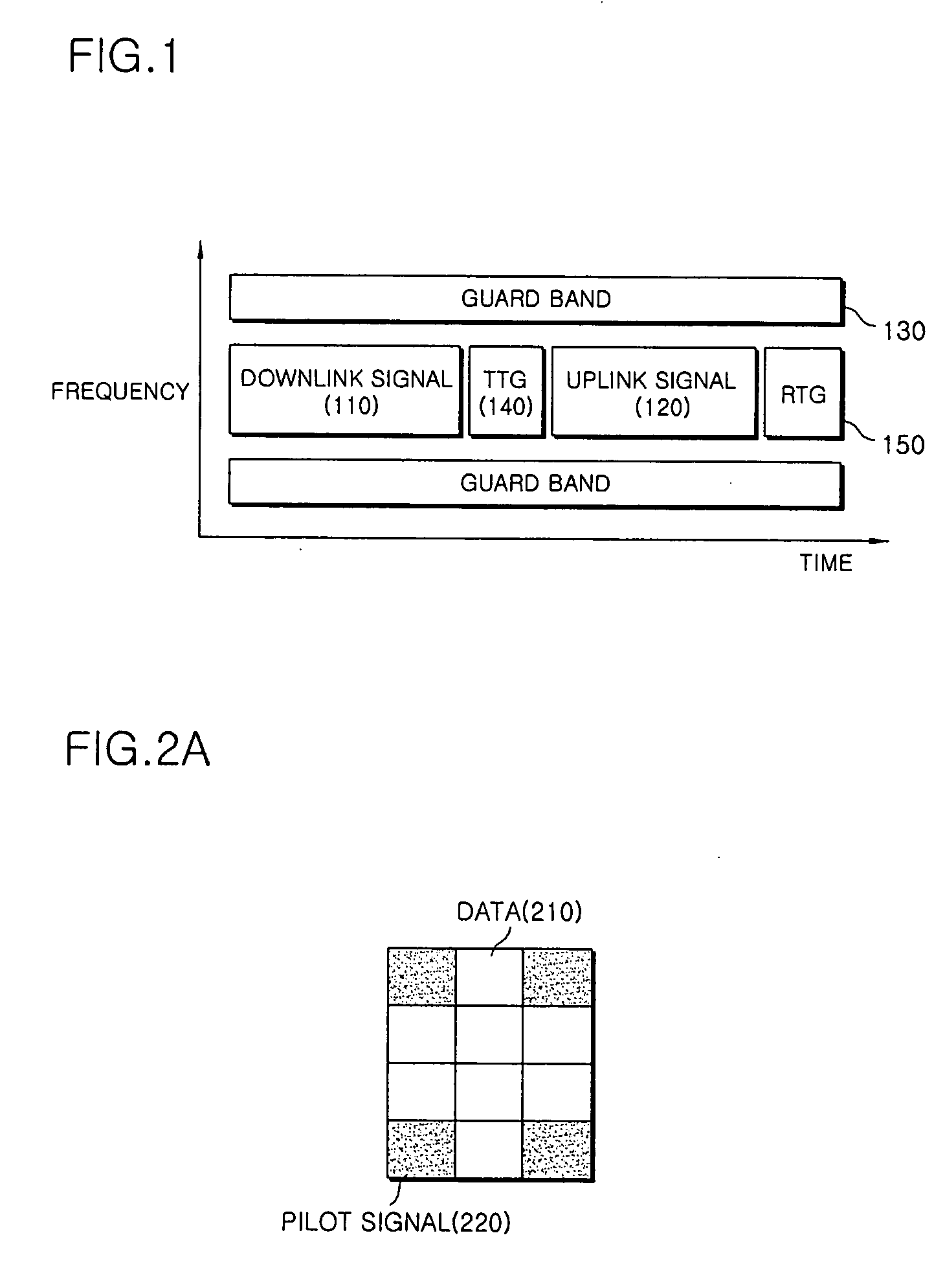Method and apparatus for measuring uplink data throughput in WiBro repeater