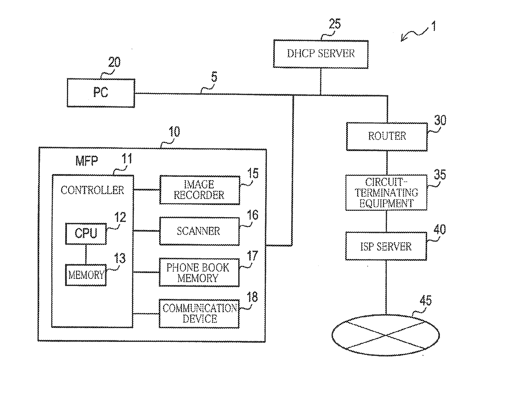 Information protecting apparatus