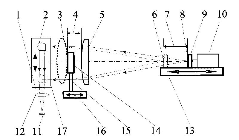 Pentaprism combination ultralong focal-length measurement method and apparatus