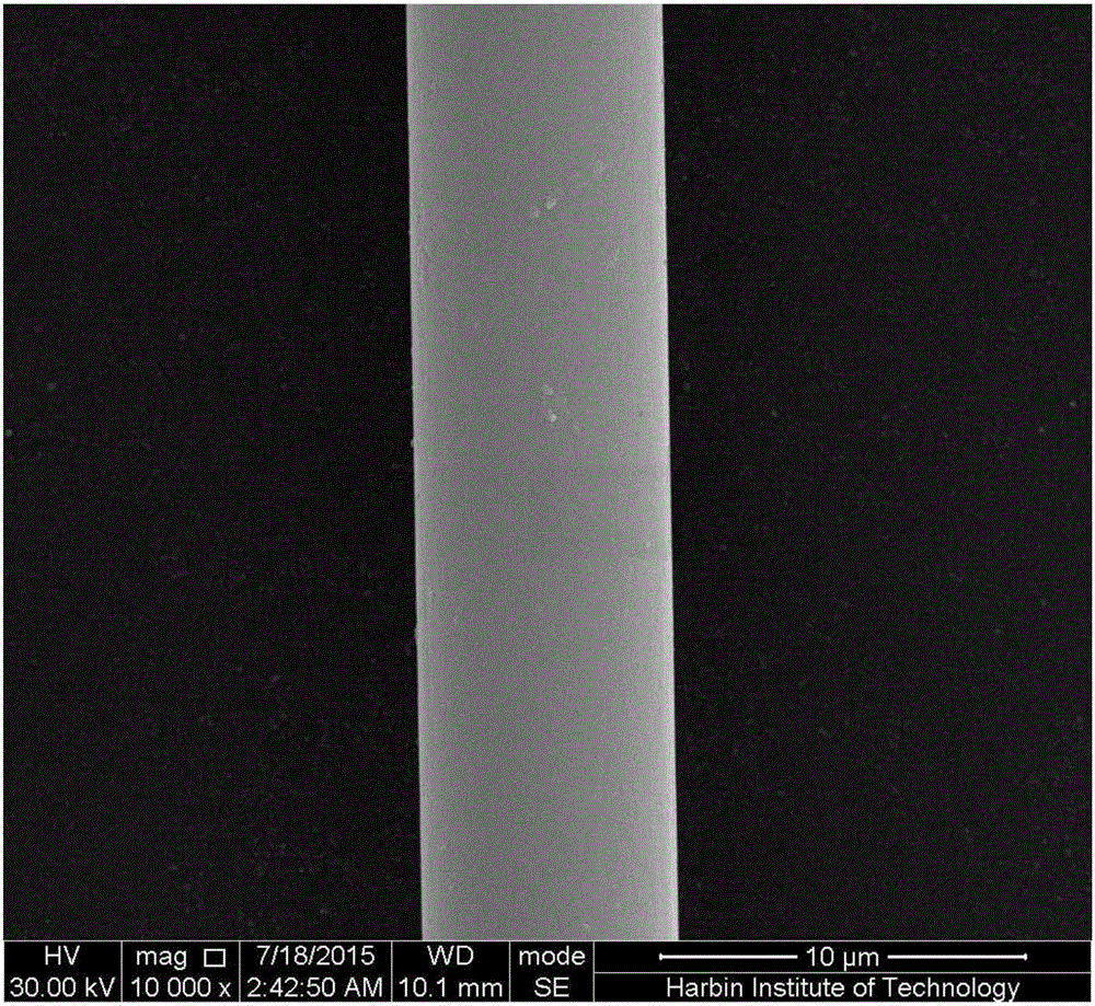 Method of chemically-grafting graphene oxide onto surface of carbon fiber