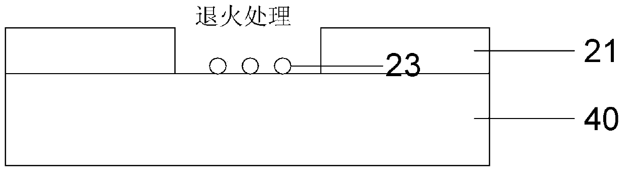 Preparation method of resistor type memory