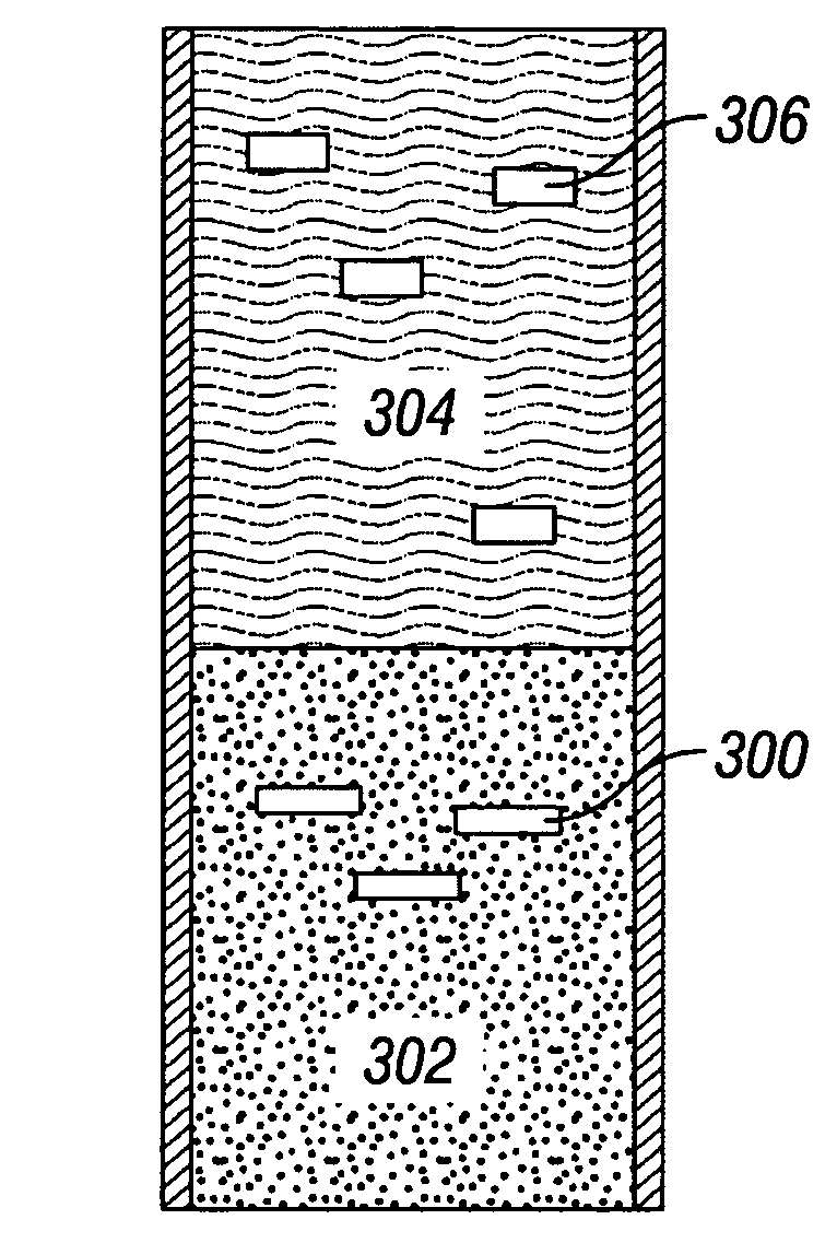 Apparatus and method for downhole well equipment and process management, identification, and actuation
