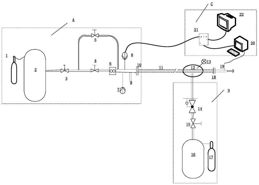 'Helium hood method' long-distance pipeline leakage point troubleshooting and positioning device and troubleshooting method
