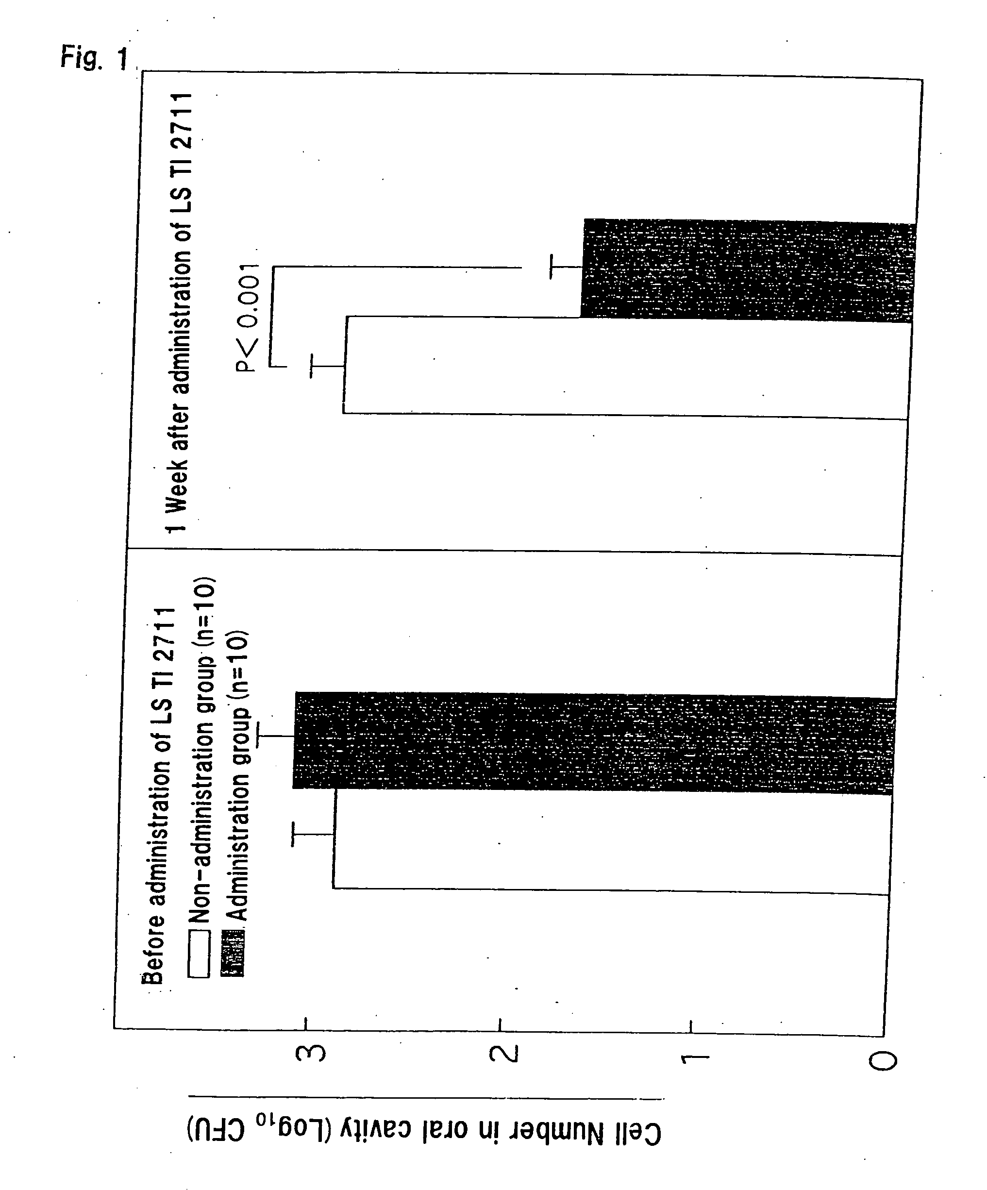 Live bacterium preparation containing lactic acid bacterium as active ingredient and food containing lactic acid bacterium