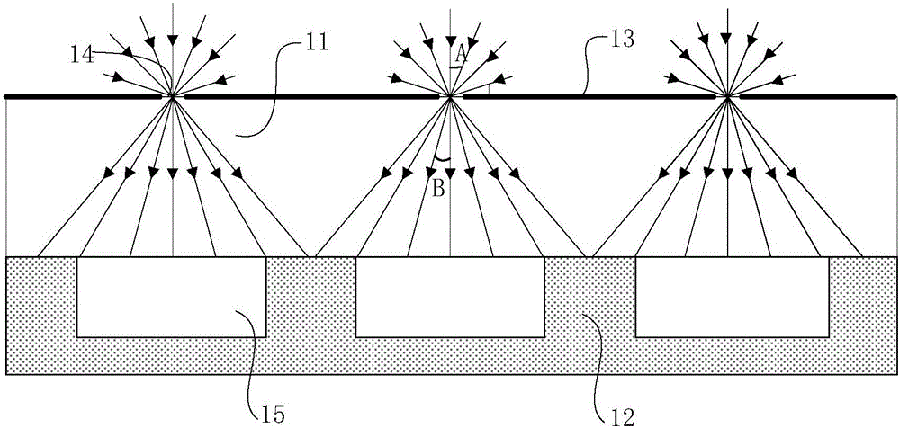 Image collector and fingerprint collection device
