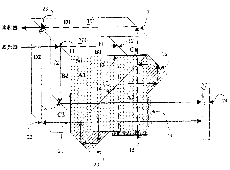 Integral double-frequency laser interferometer