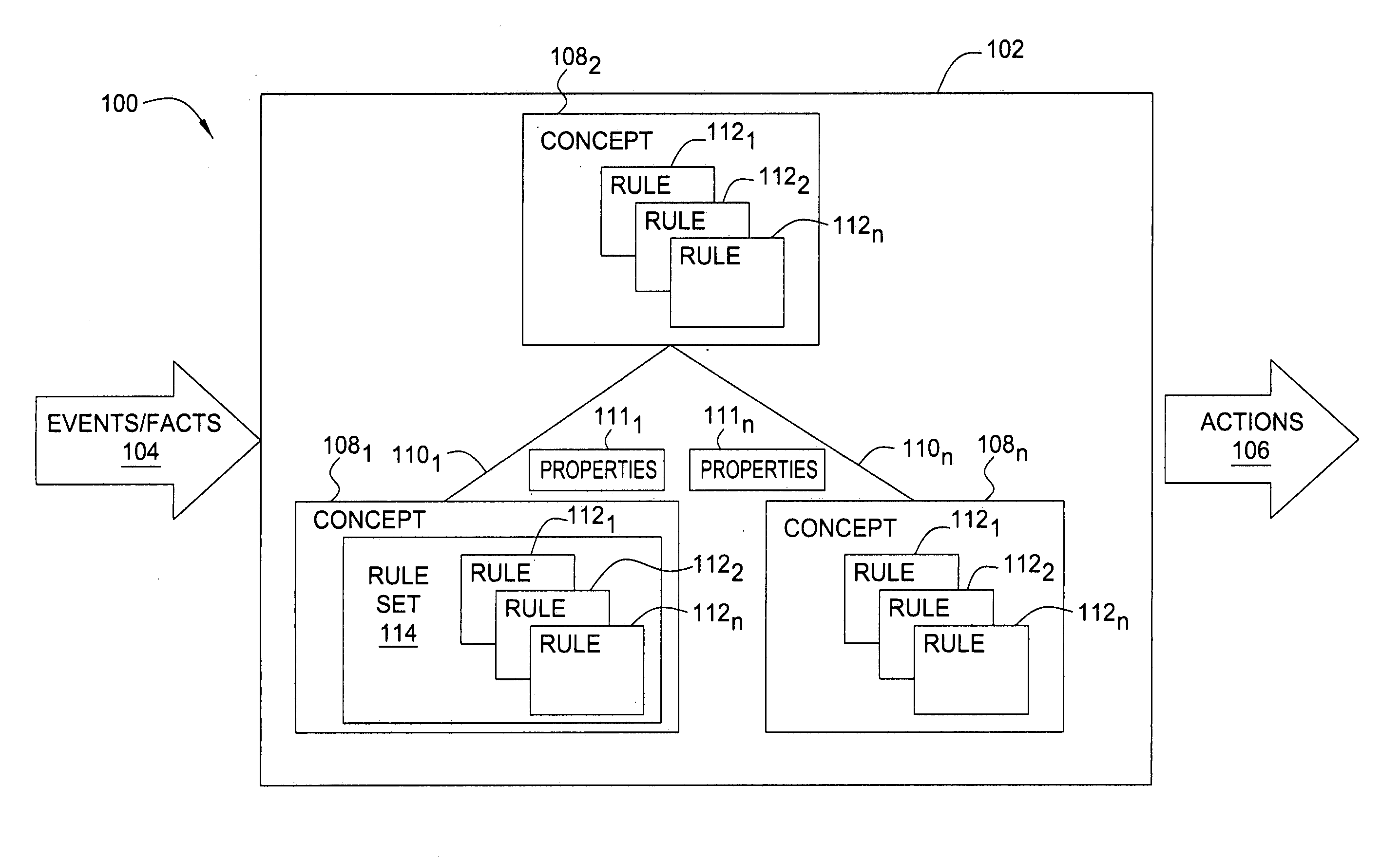 Method and apparatus for building an intelligent automated assistant