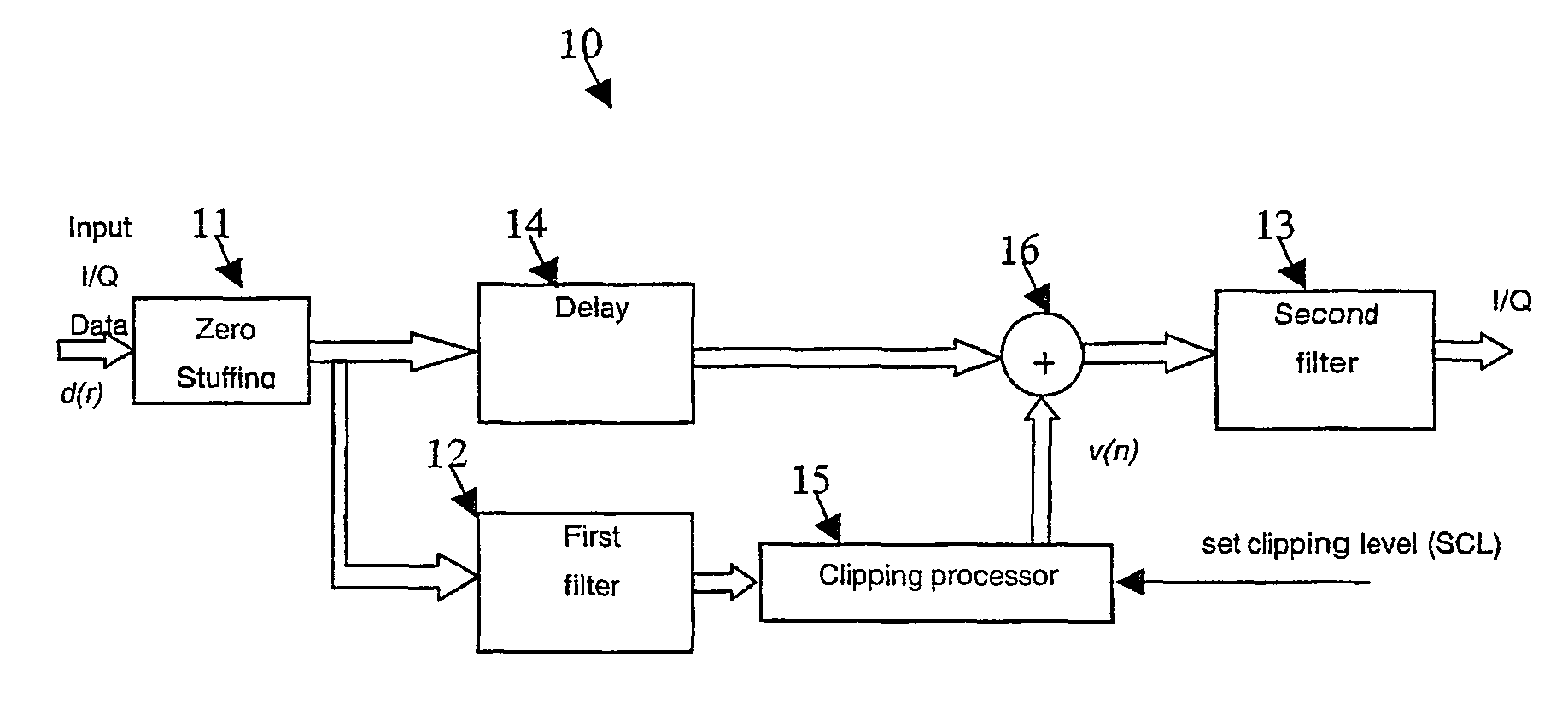 Signal peak reduction circuit for non-constant envelope modulation signals