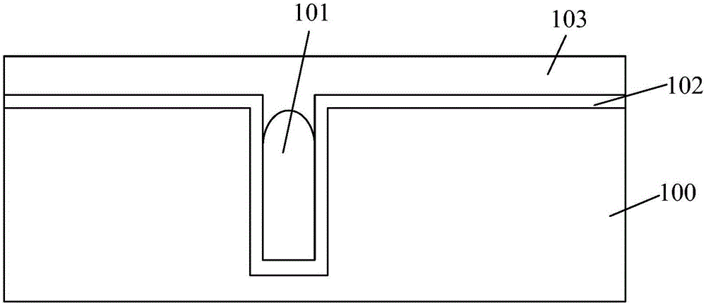 Method of realizing photoetching of rewiring metal layer