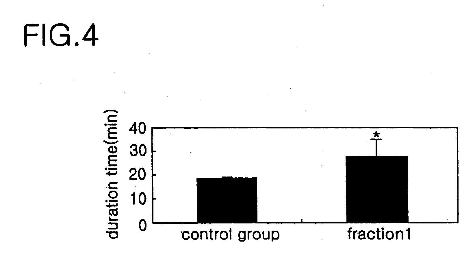 Composition containing an extract of pericarpium zanthoxyli for protecting brain cells and improving memory