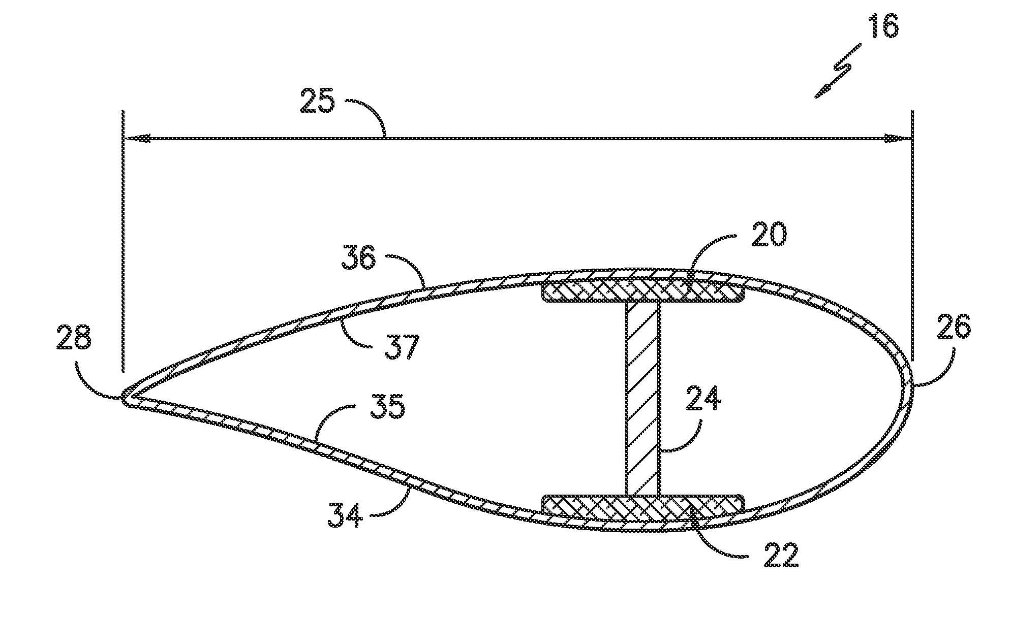 Methods for manufacturing a spar cap for a wind turbine rotor blade