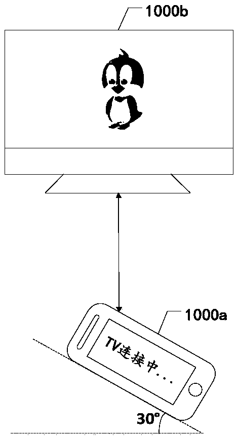 A video data processing method and device