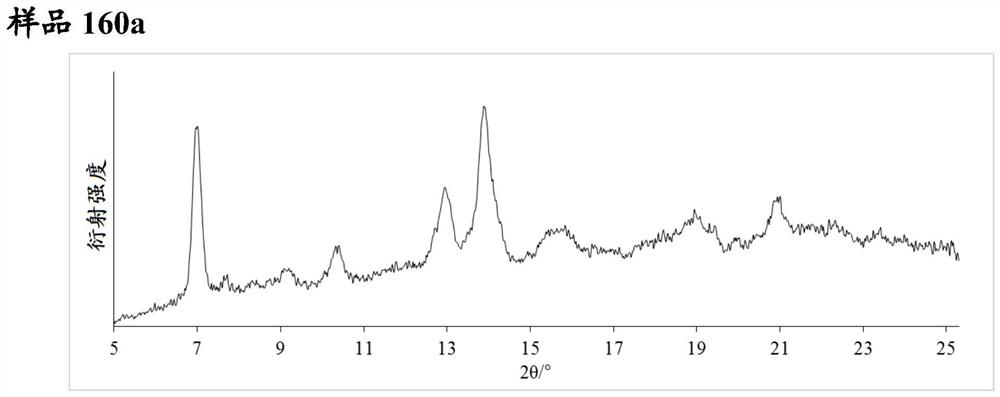 Pyrazolopyridine derivatives with glp-1 receptor agonist action